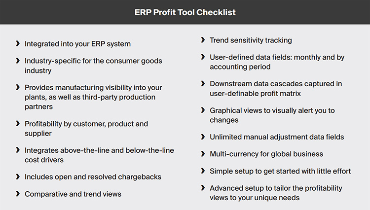 Two bullet point lists