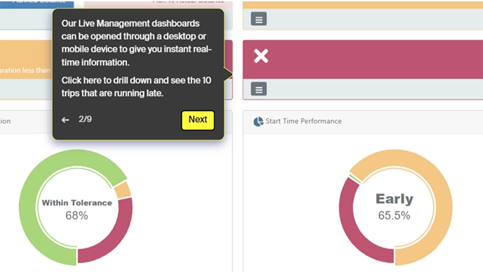 Route Execution: See Exactly How it Works