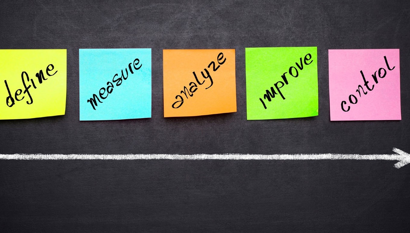 business terms on post it notes