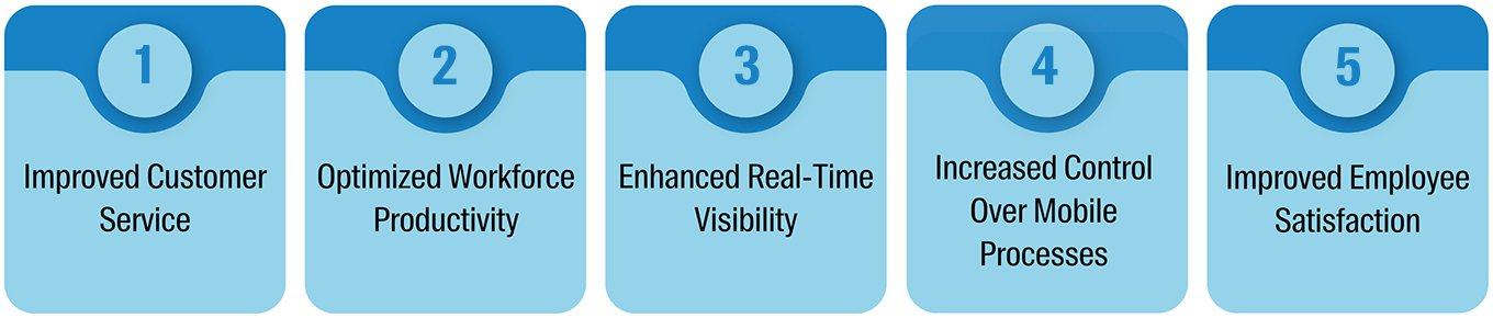 5 Key Benefits of Electronic Proof of Delivery Software