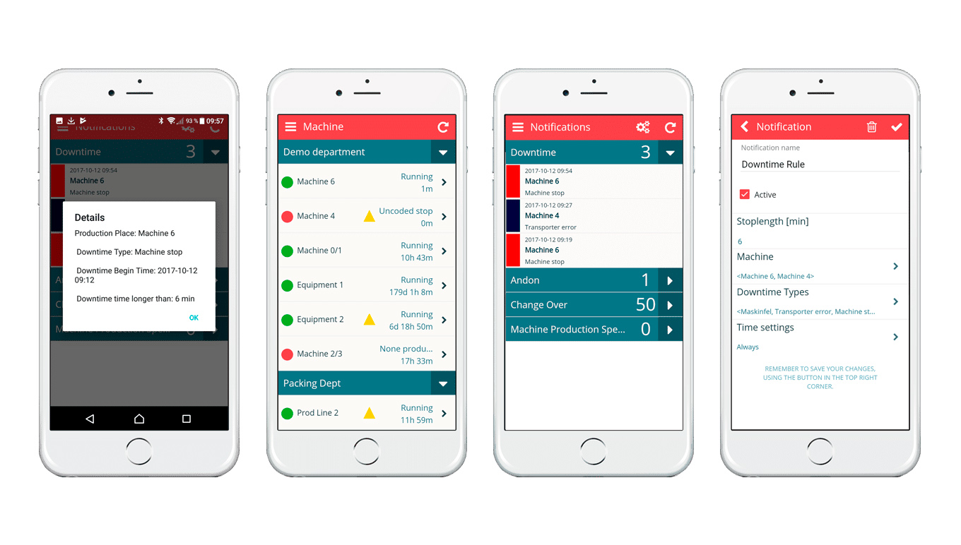 Aptean OEE Andon Alerts on mobile phones