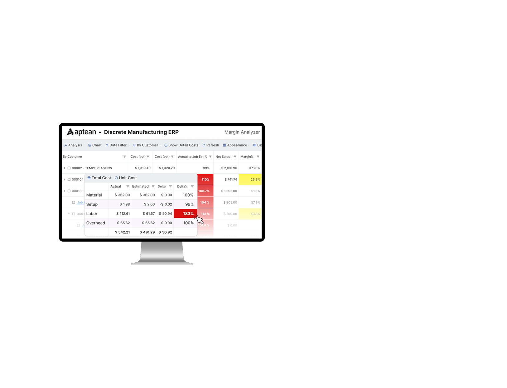 Screenshot of Discrete Manufacturing ERP on monitor.