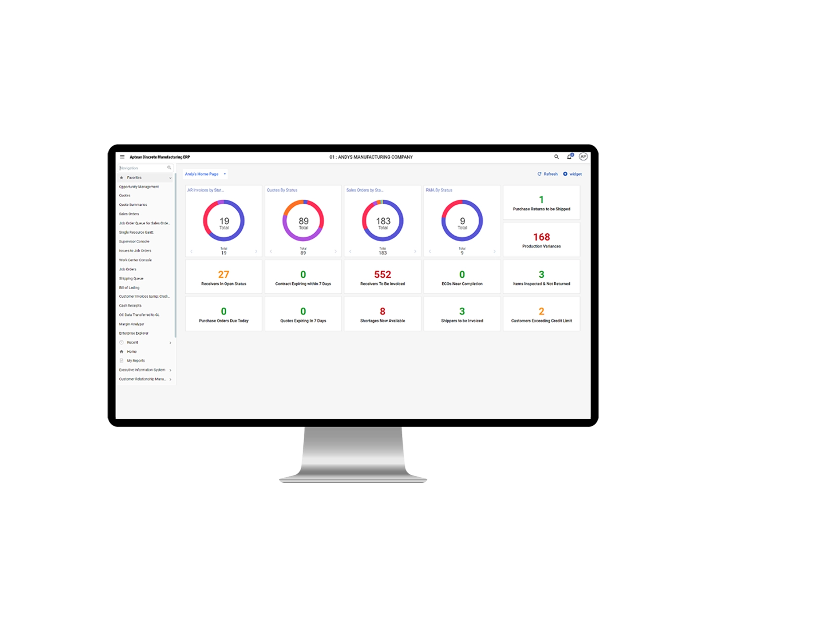 Screenshot of Discrete Manufacturing ERP on monitor.