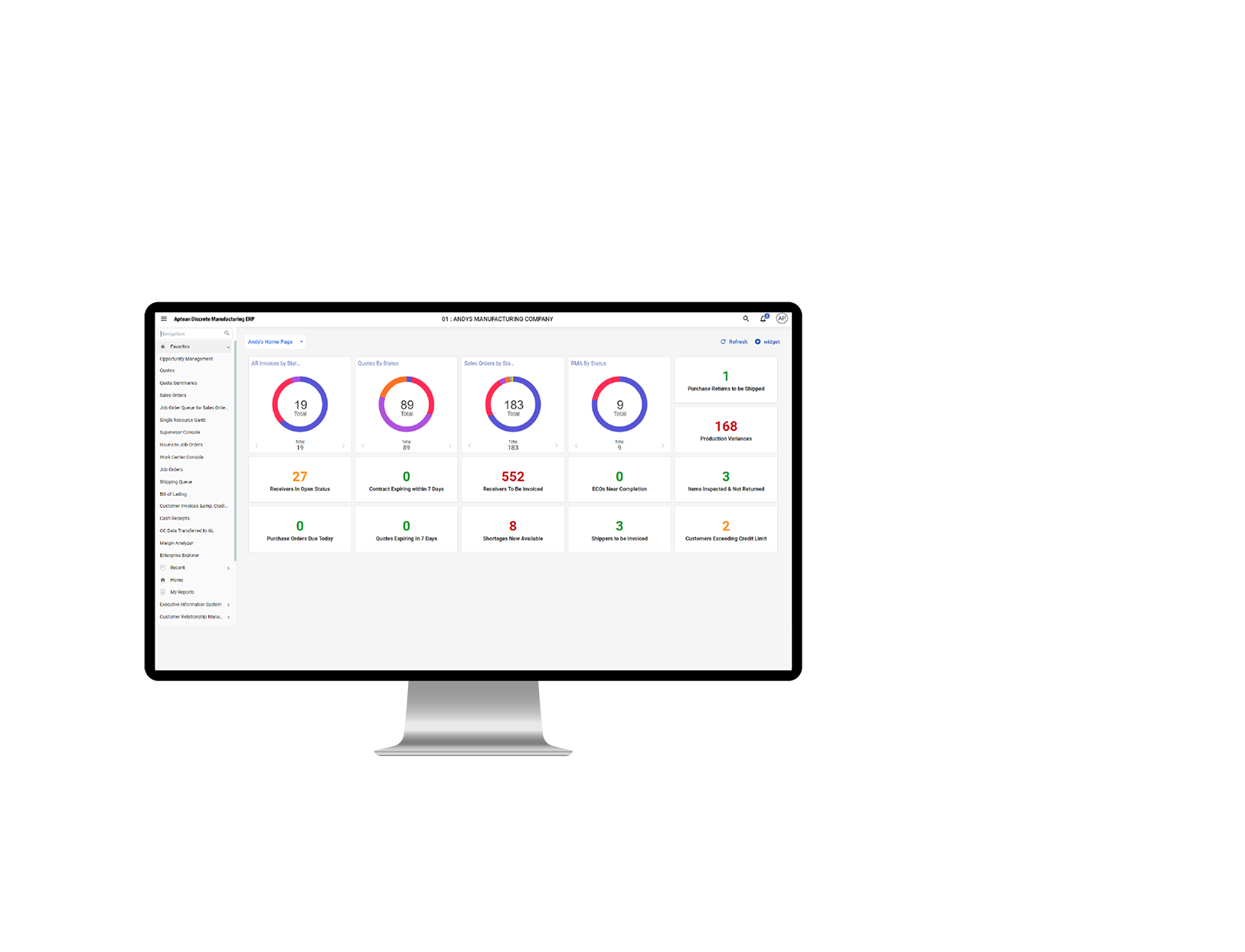 Screenshot of Discrete Manufacturing ERP on monitor.