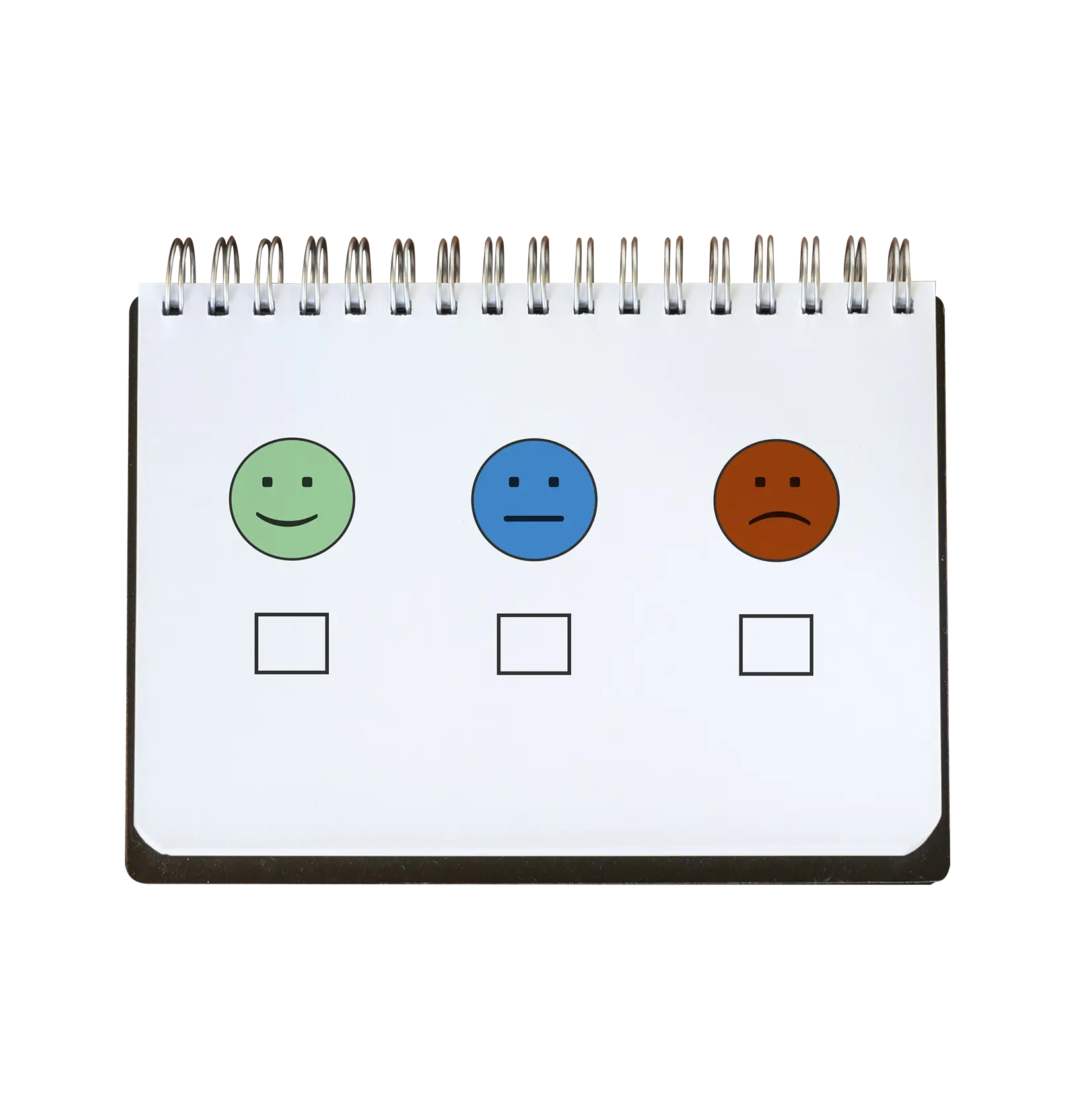 Flip chart for customer service feedback emoticons