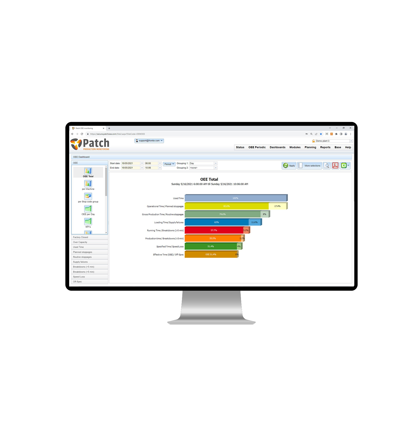 Patch OEE Product UI