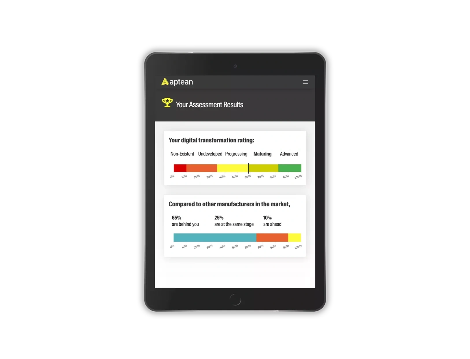 A tablet device displaying an assessment on the Aptean website