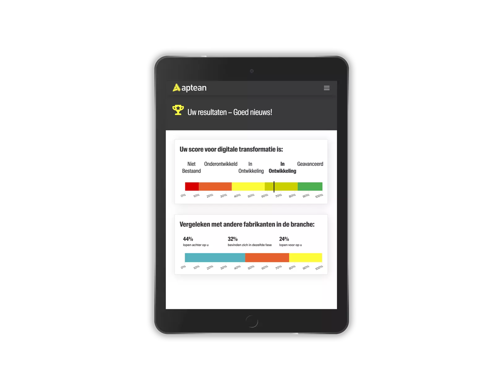 Een tablet met een beoordeling op de Aptean-website