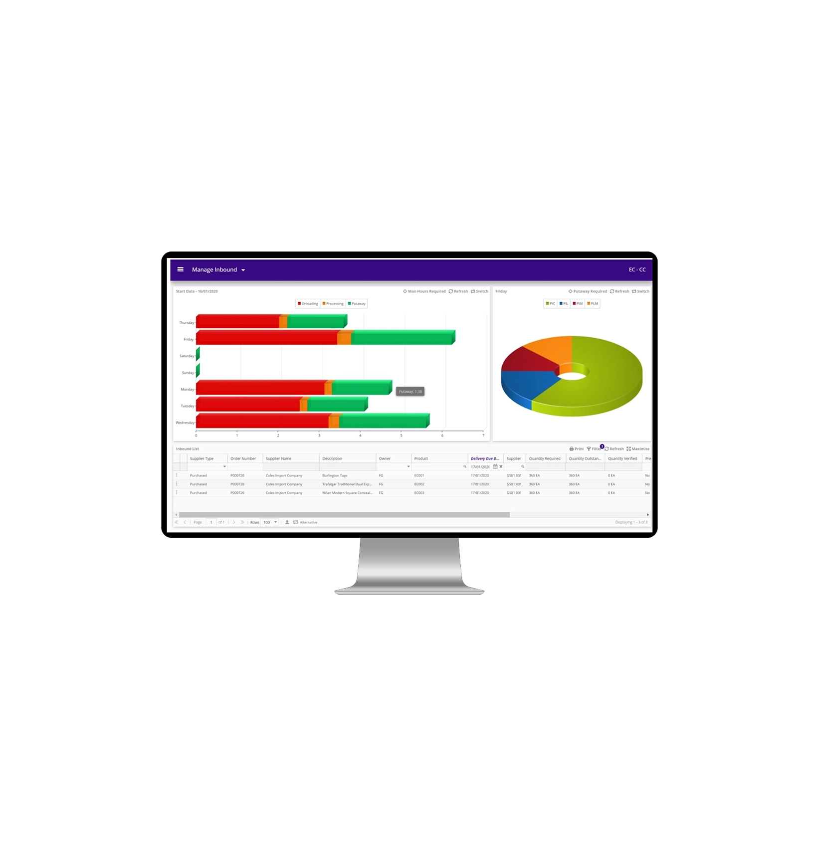 Indigo WMS Product UI